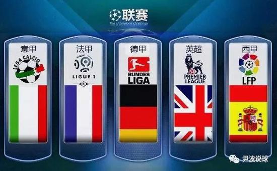 引杜兰特的